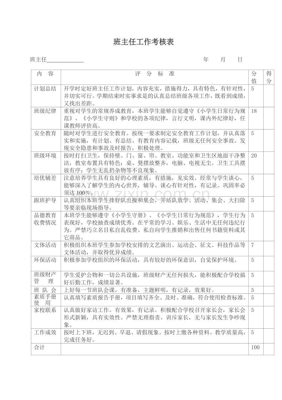 -班主任工作考核表.doc_第1页