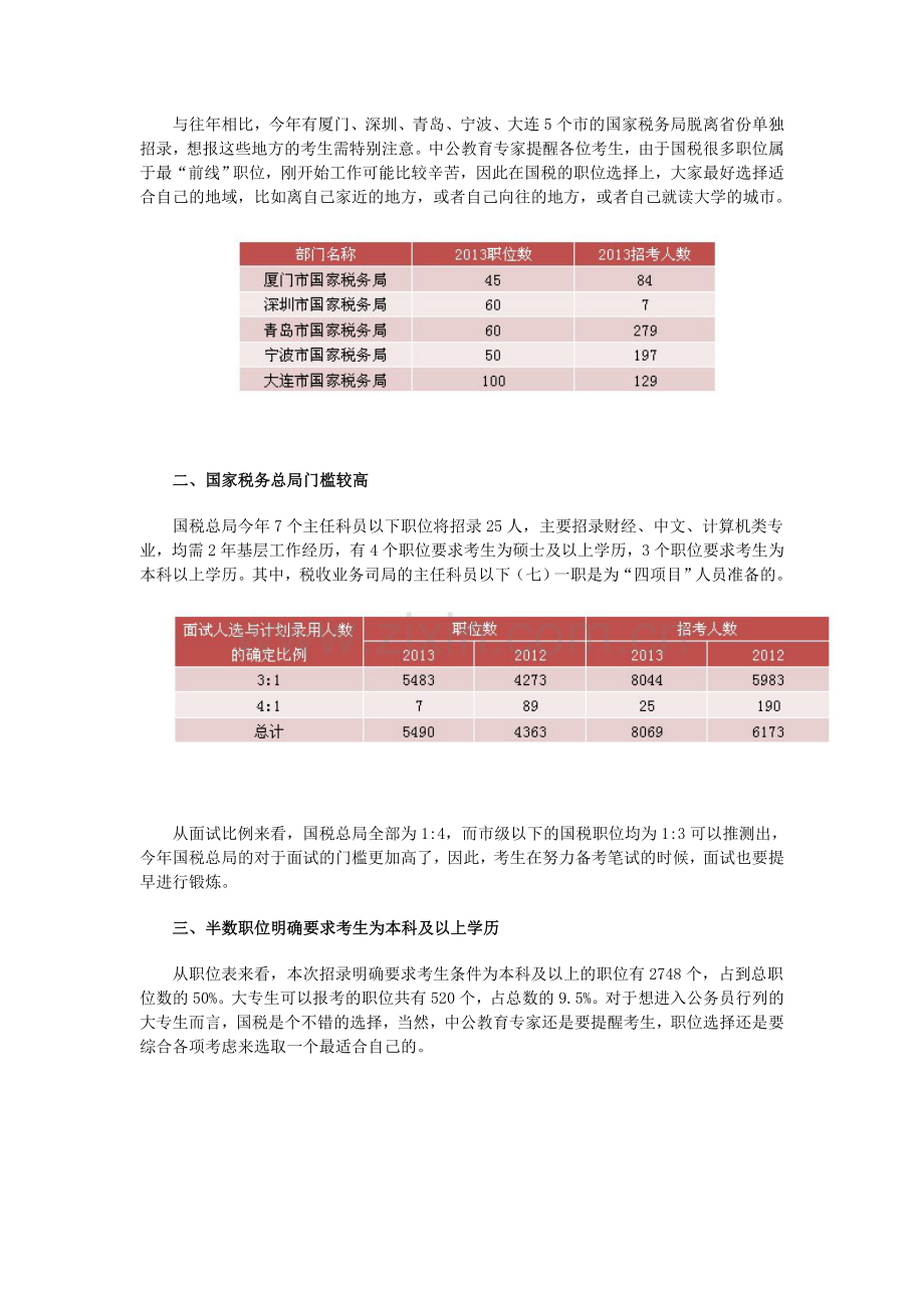 2013国家公务员考试国税职位分析.doc_第2页