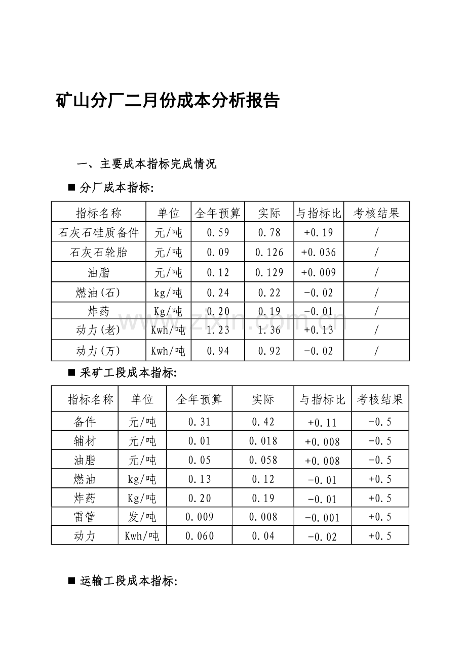 矿山分厂二月份成本分析报告.doc_第1页