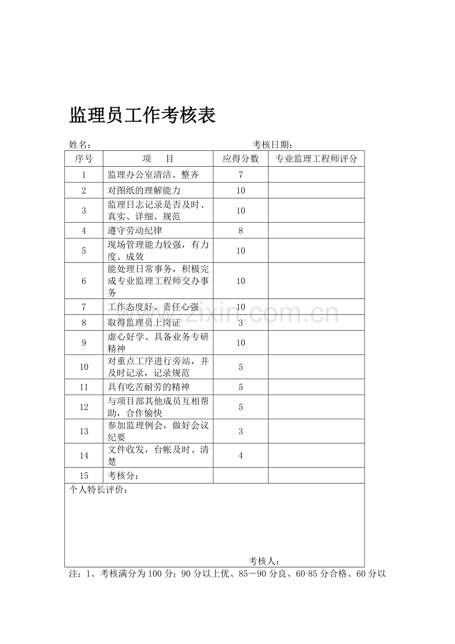 监理员工作考核表.doc_第1页