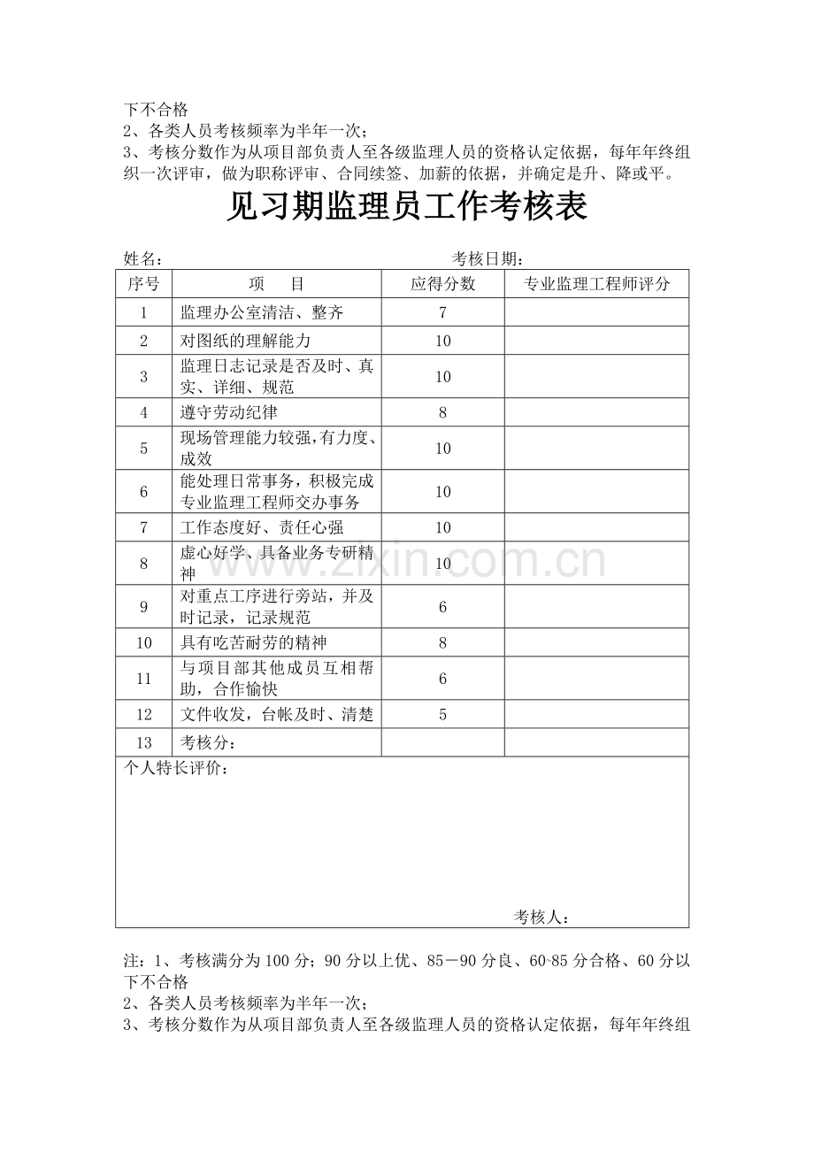 监理员工作考核表.doc_第2页