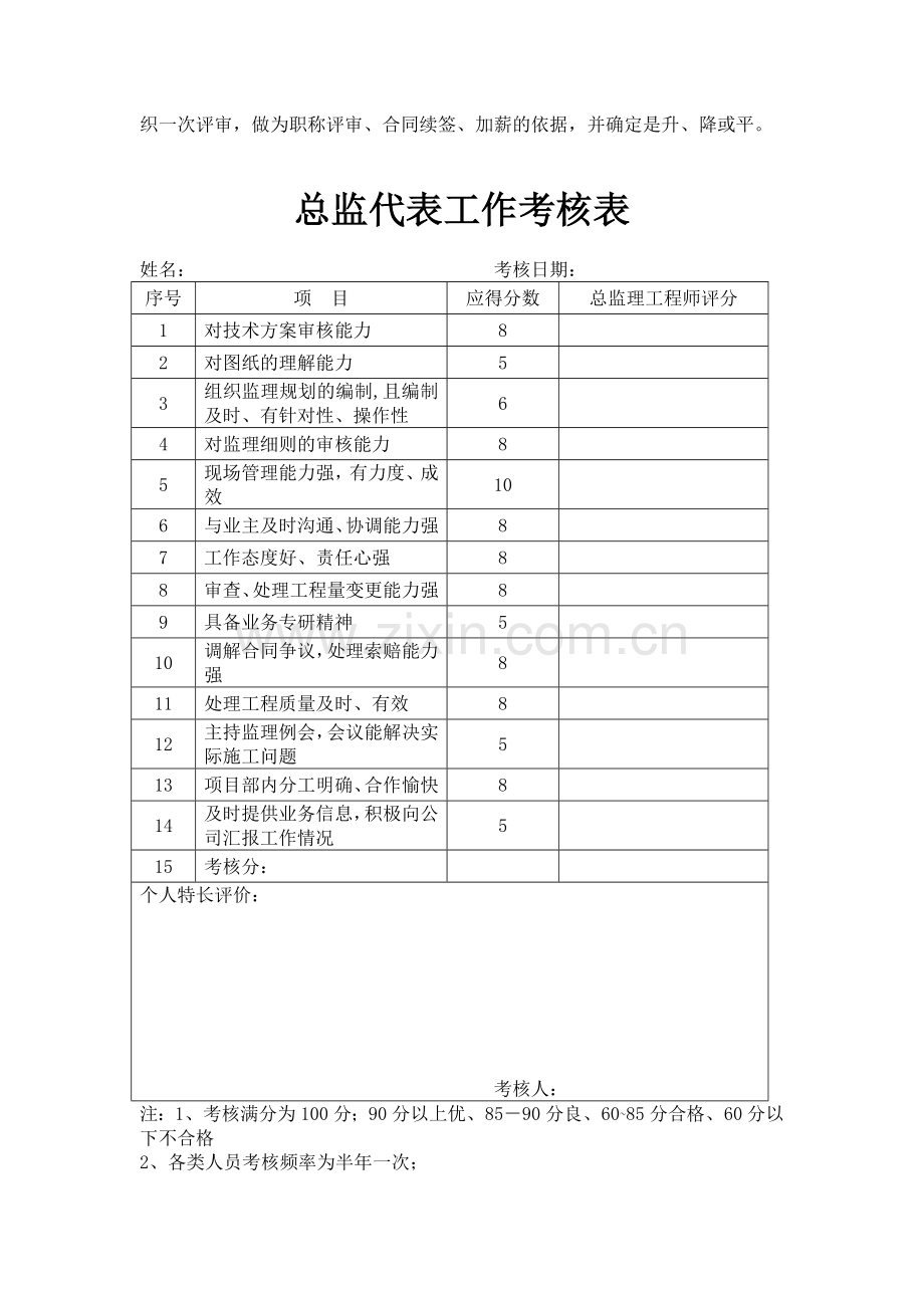 监理员工作考核表.doc_第3页