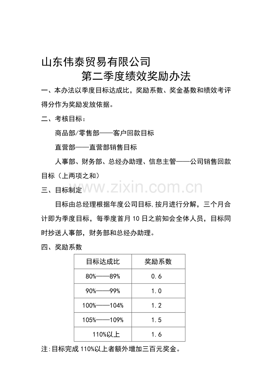 2008年第二季度-绩效考核方案ok.doc_第1页