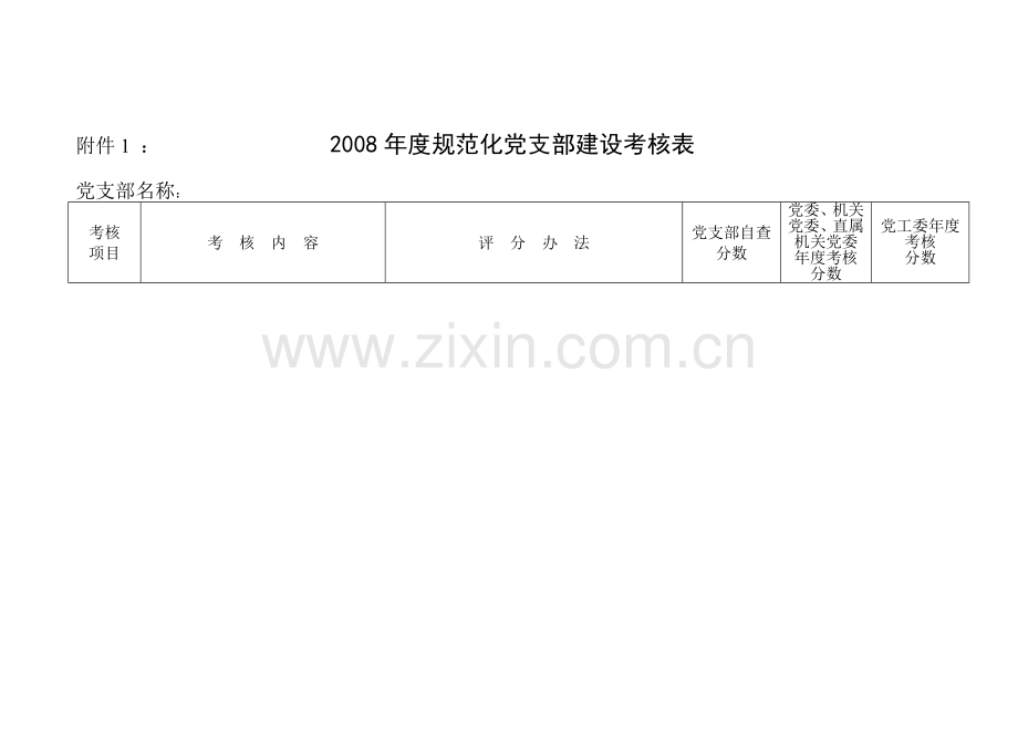 2008年度规范化党支部建设考核表.doc_第1页