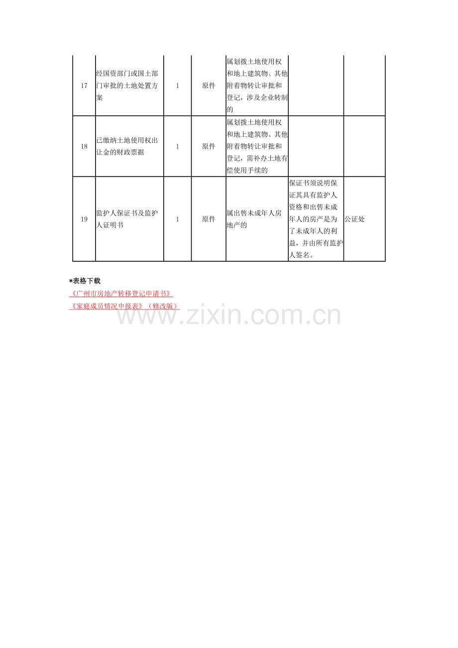 建议购房流程.doc_第3页