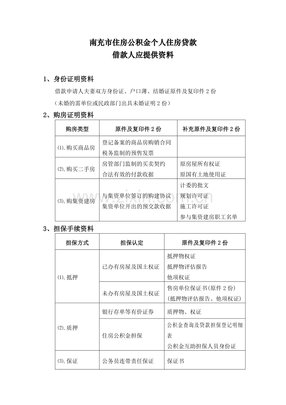 2[1].住房公积金个人住房贷款指南、流程、所需资料、本息计算表.doc_第3页