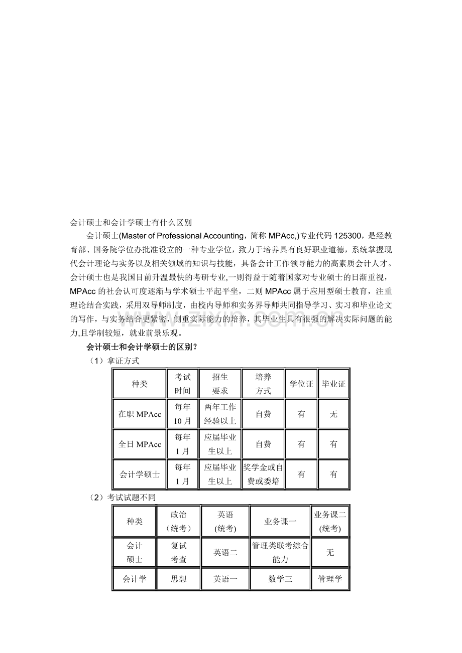 会计硕士和会计学硕士有什么区别.doc_第1页