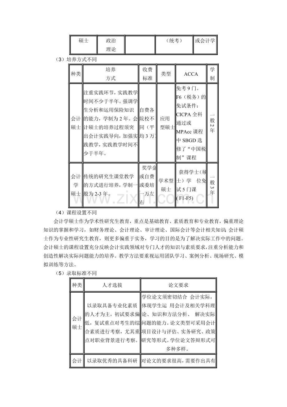 会计硕士和会计学硕士有什么区别.doc_第2页