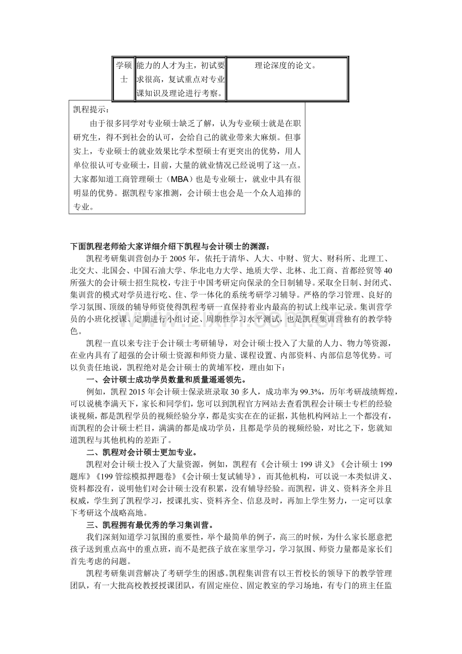 会计硕士和会计学硕士有什么区别.doc_第3页