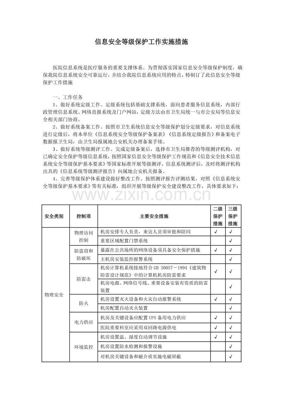 医院信息系统安全等级保护工作实施方案.doc_第1页