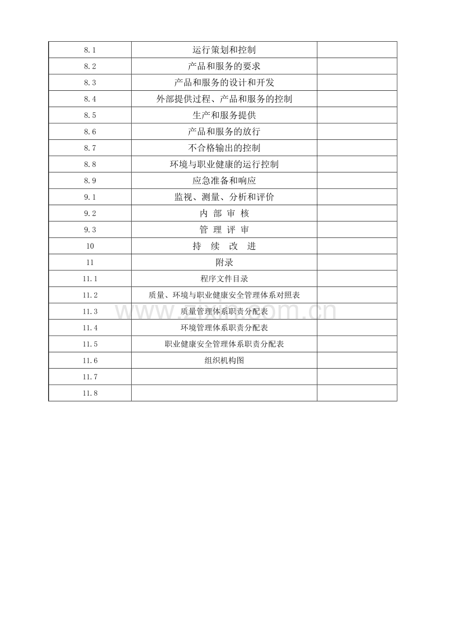 2015版质量、环境、职业健康手册.doc_第2页