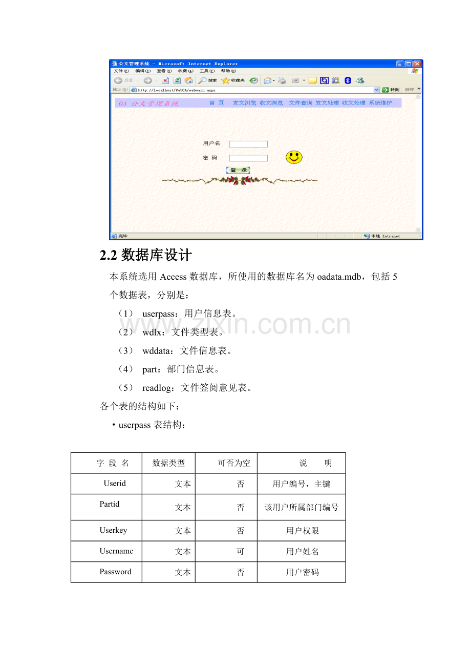 公文管理系统.doc_第3页