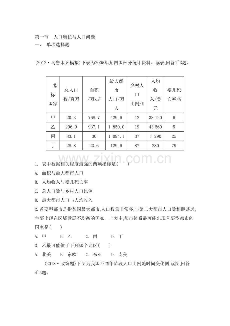 高三地理总复习专题评估检测20.doc_第1页