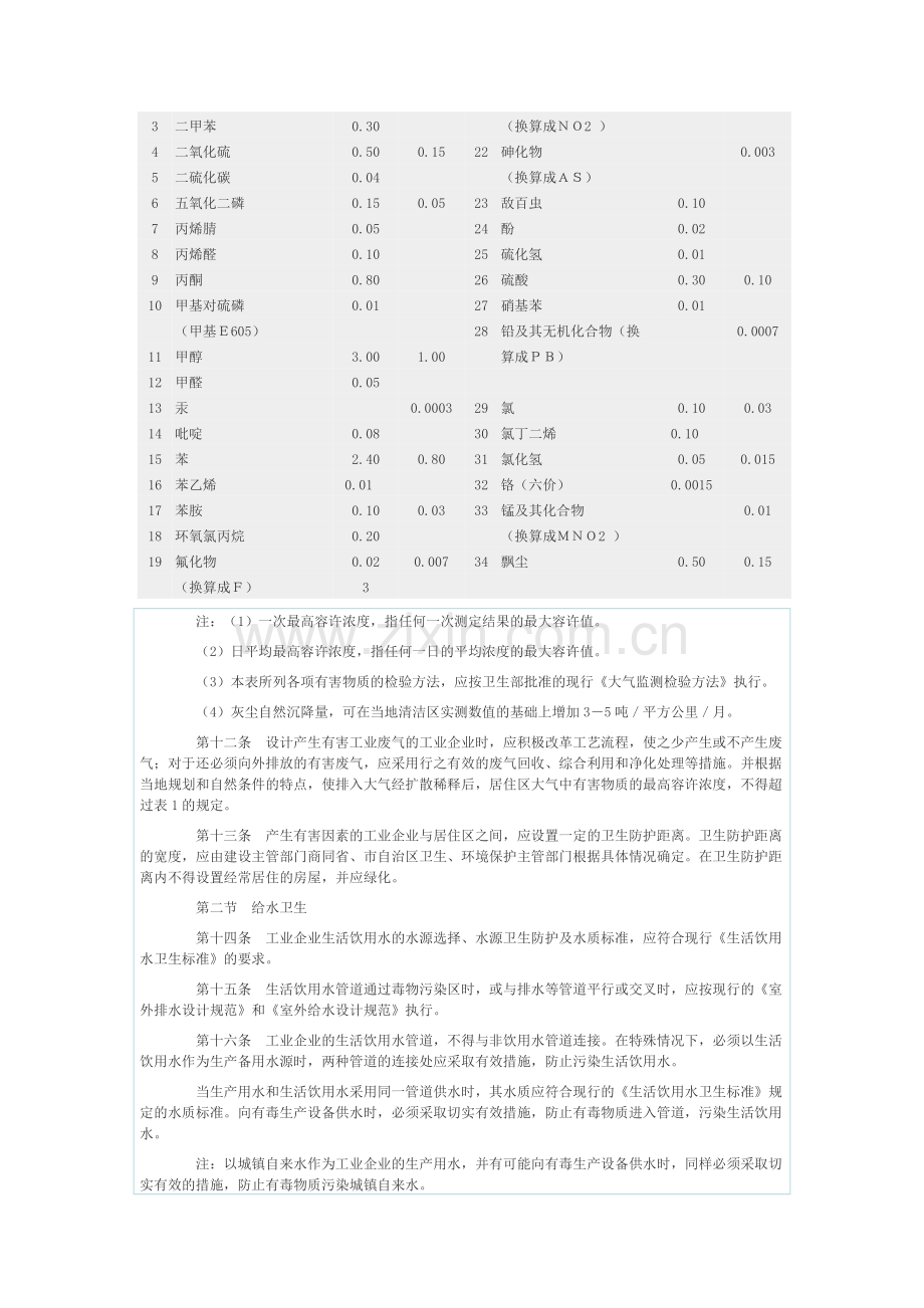 《工业企业设计卫生标准》TJ36-79.doc_第2页