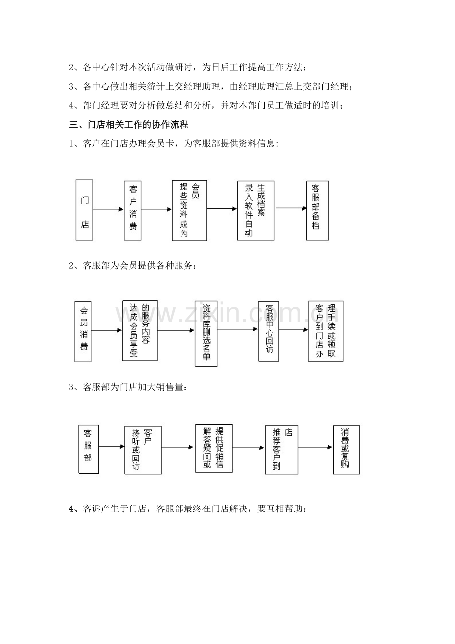 各岗位工作流程及关系.doc_第2页