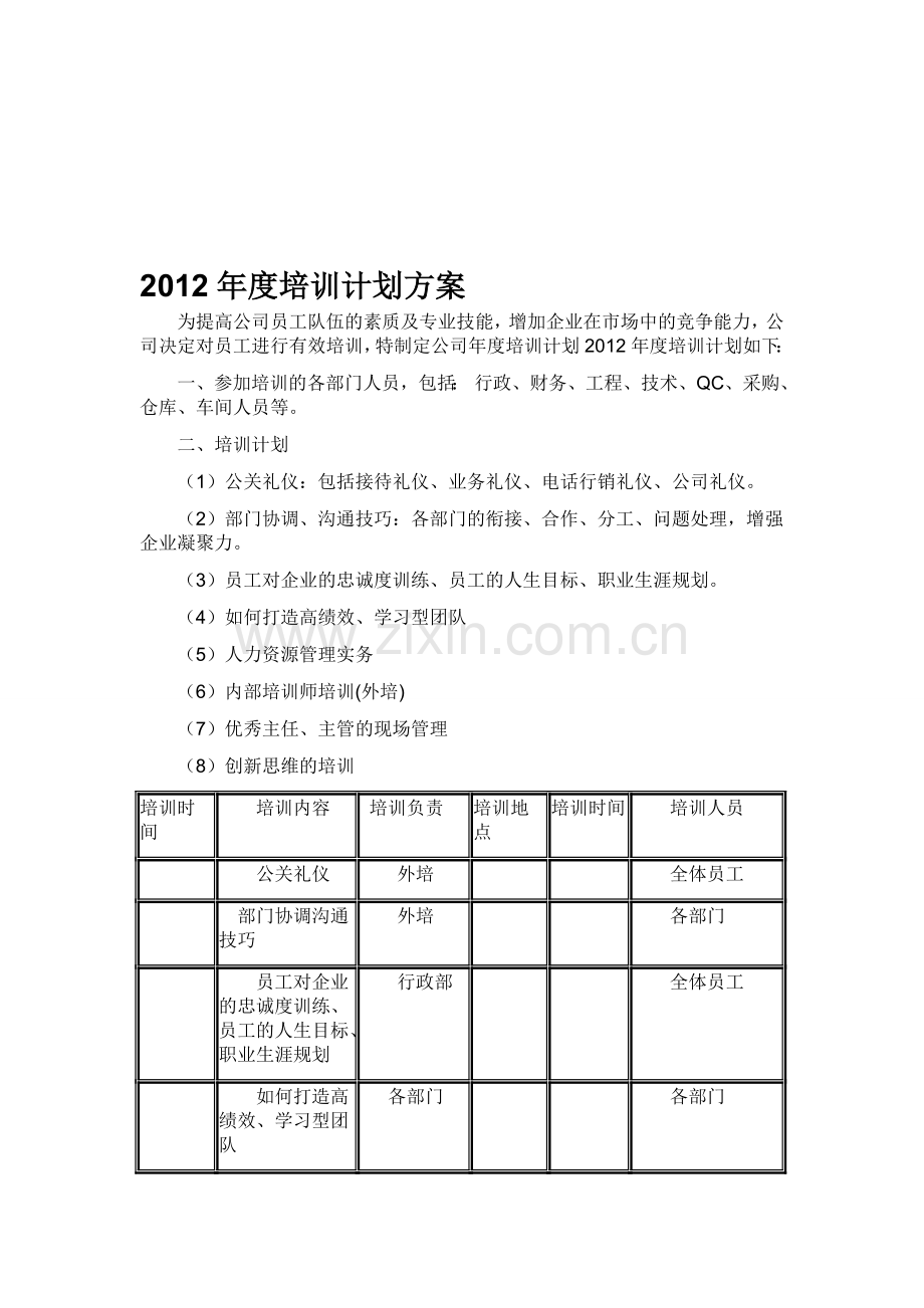 2012年度培训计划方案.doc_第1页