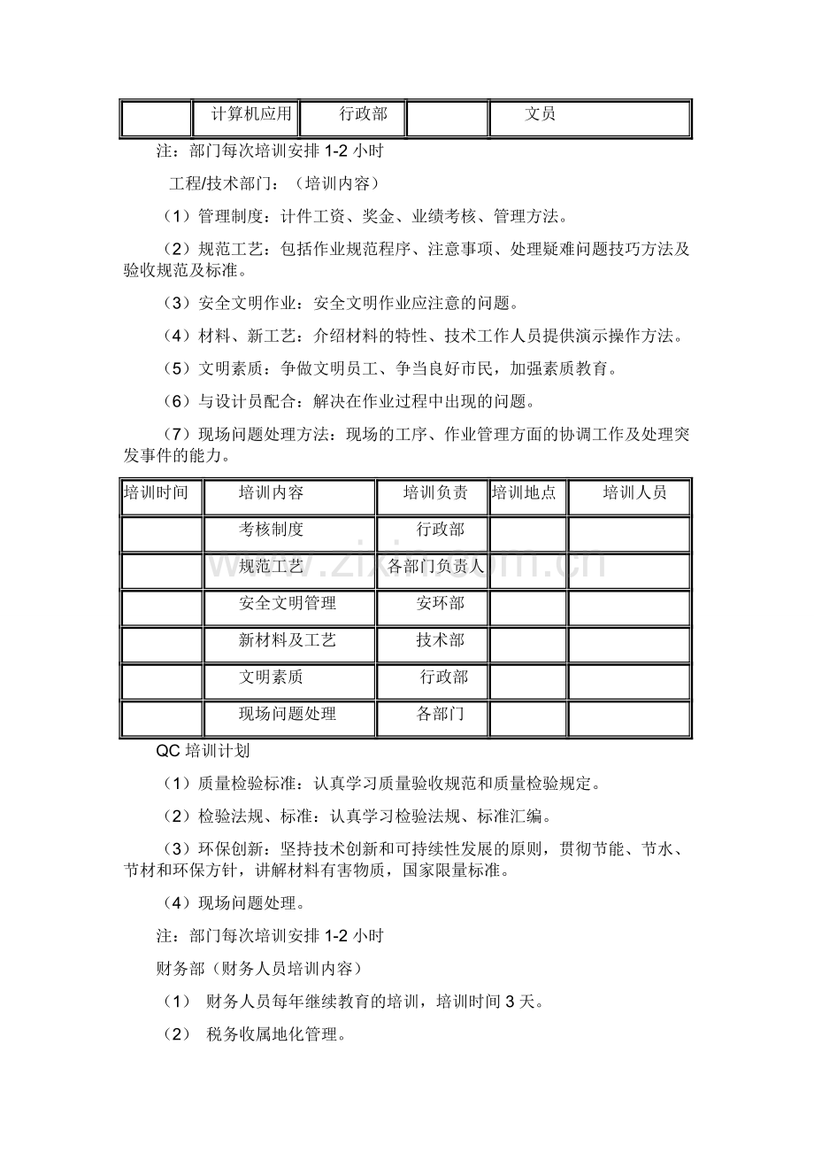 2012年度培训计划方案.doc_第3页