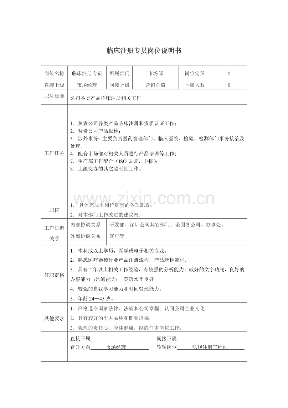 生产主管说明书.doc_第3页