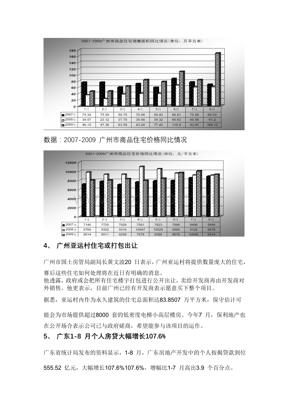 广州房地产市场分析报告.doc_第3页