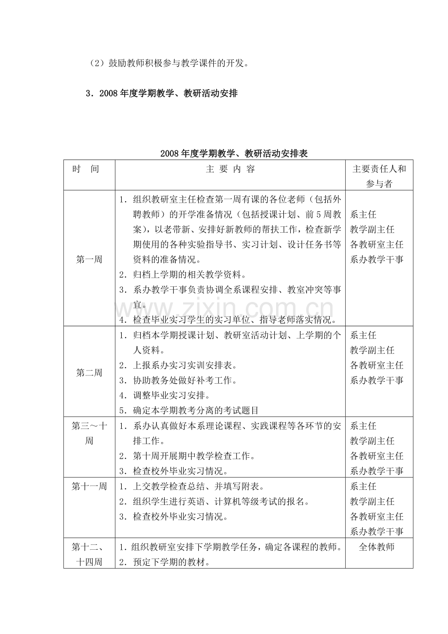 土木工程系2008年度部门工作计划.doc_第2页