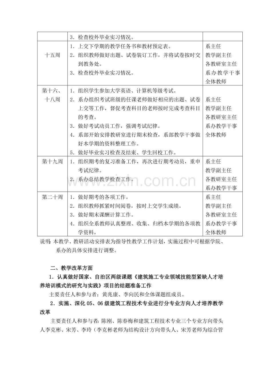 土木工程系2008年度部门工作计划.doc_第3页