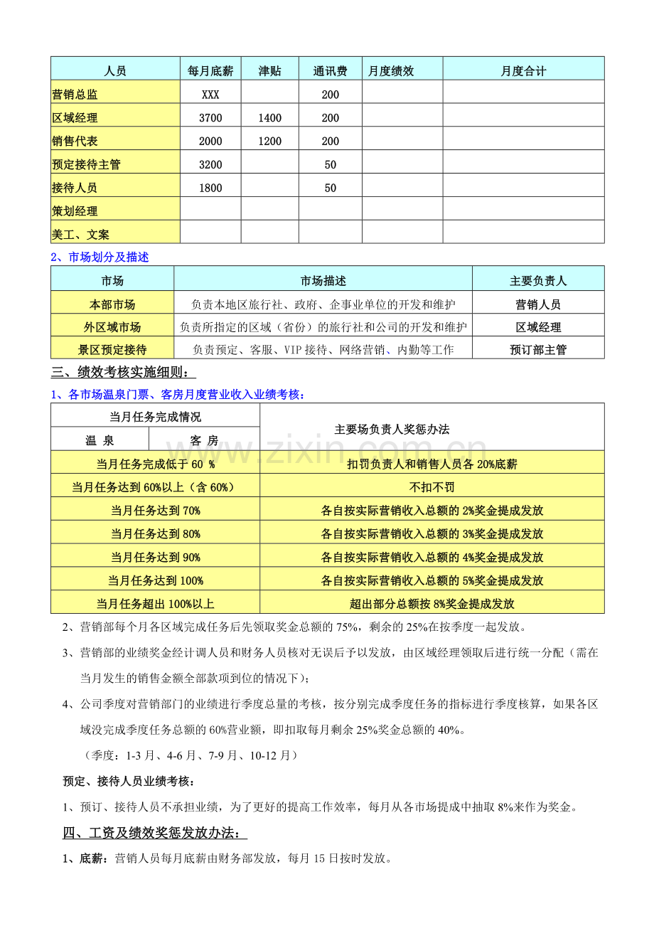 营销人员业绩考核方案及薪酬核定标准一111.doc_第3页