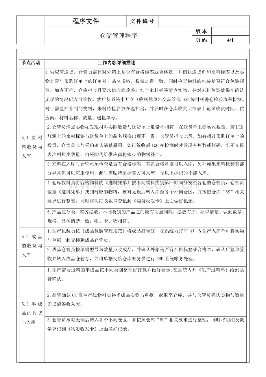 仓储管理程序文件.doc_第3页