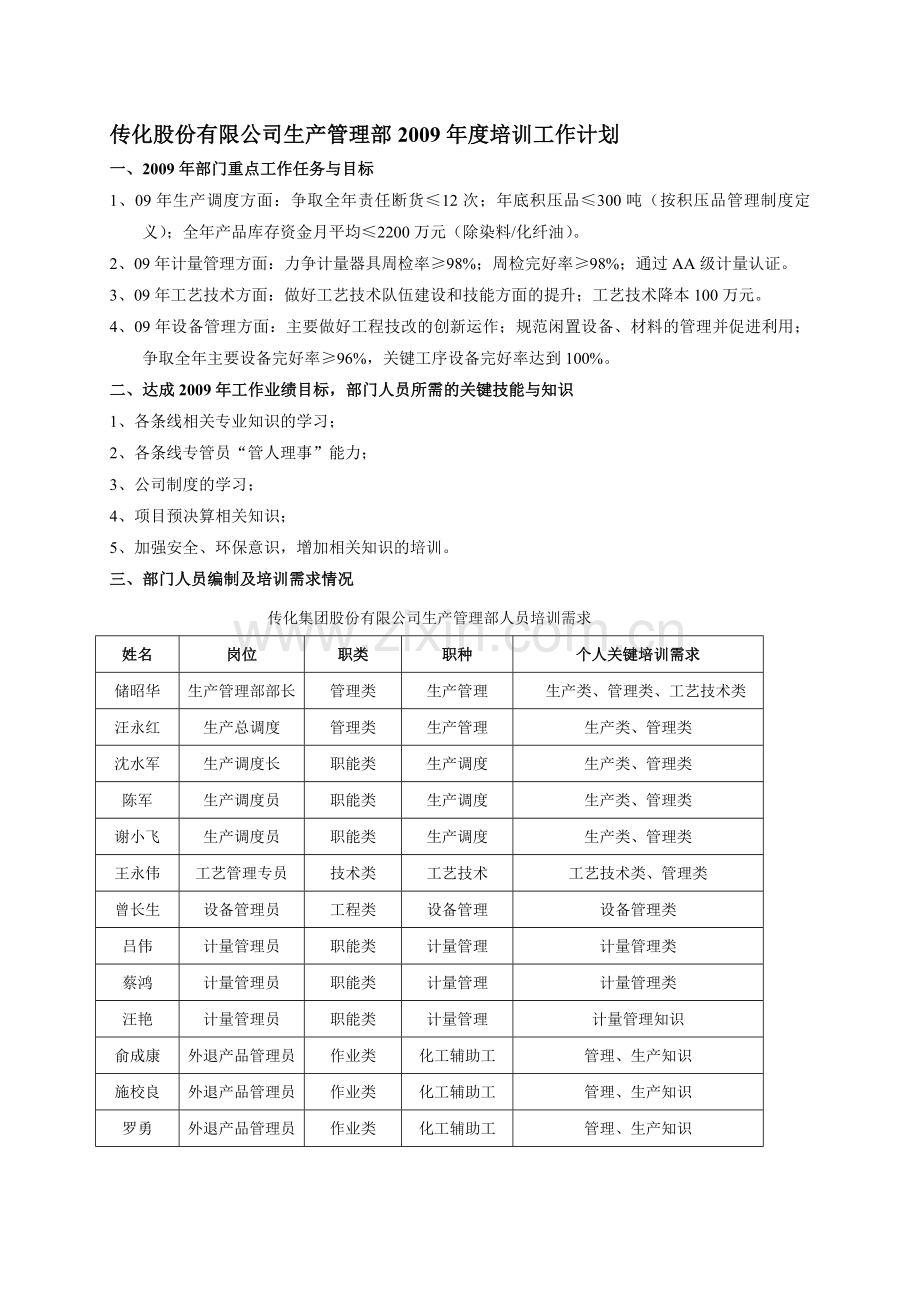 2009年度生产管理部培训计划.doc_第1页