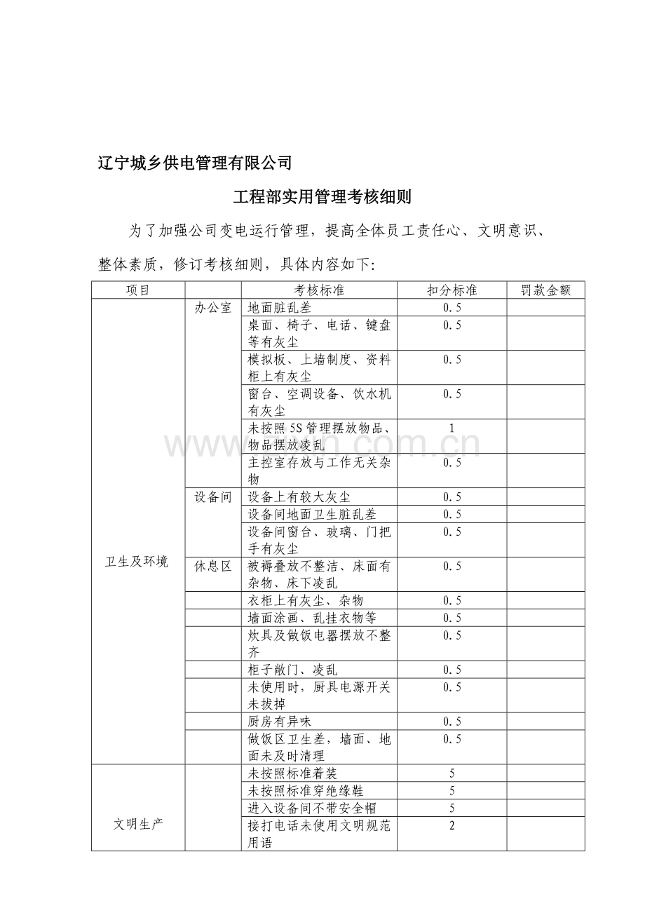 供电管理、安全运行实用管理考核细则01.doc_第1页