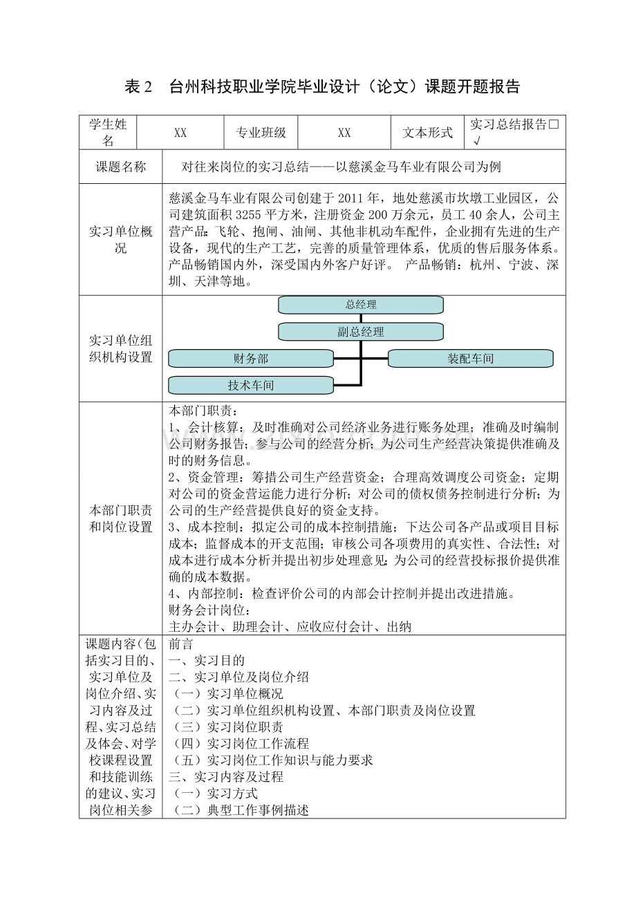 会计专业任务书和开题报告.doc_第2页