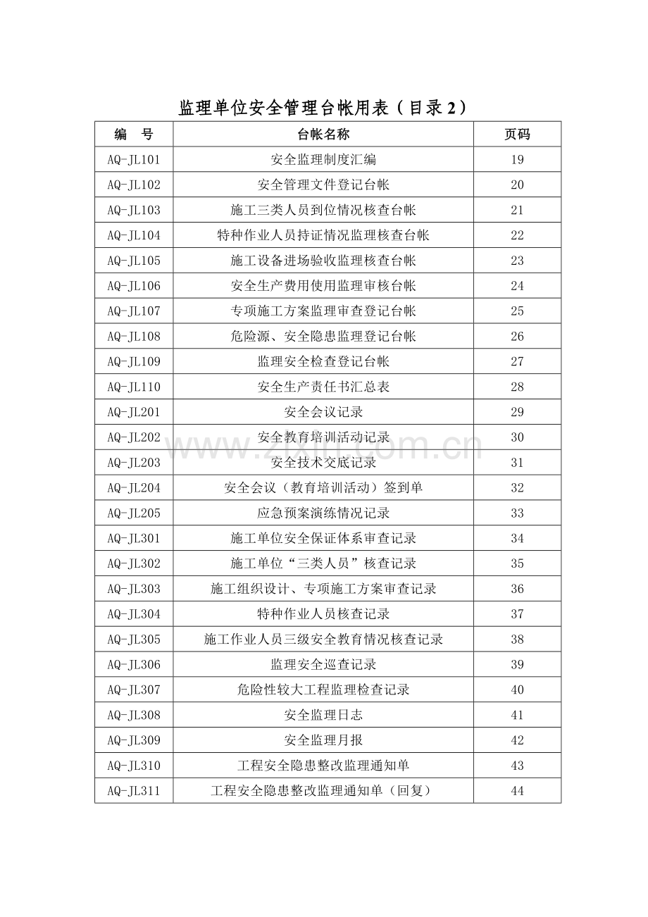 佛山市交通运输工程施工安全监管台帐(参考)用表.doc_第2页