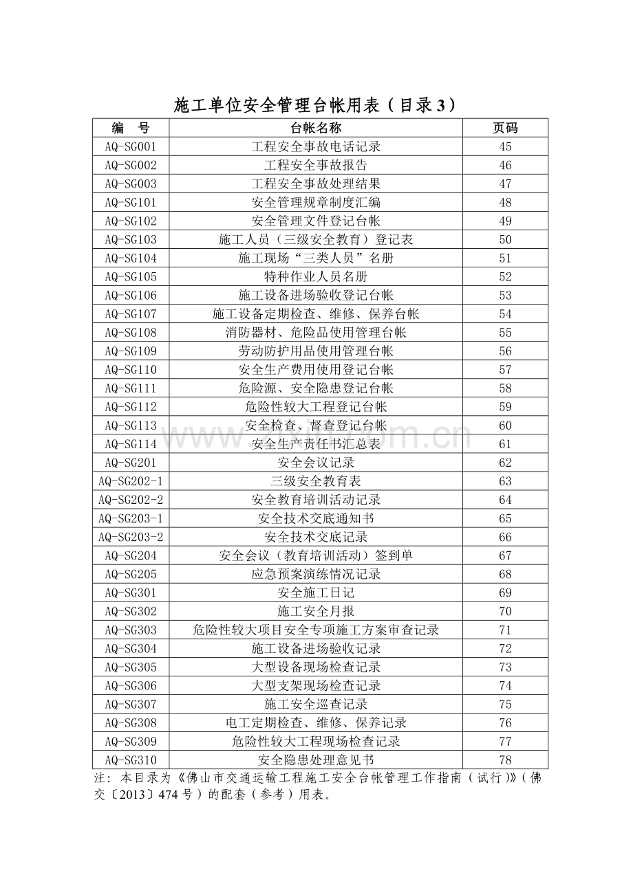 佛山市交通运输工程施工安全监管台帐(参考)用表.doc_第3页