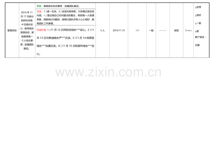 生产部45周工作计划.doc_第2页