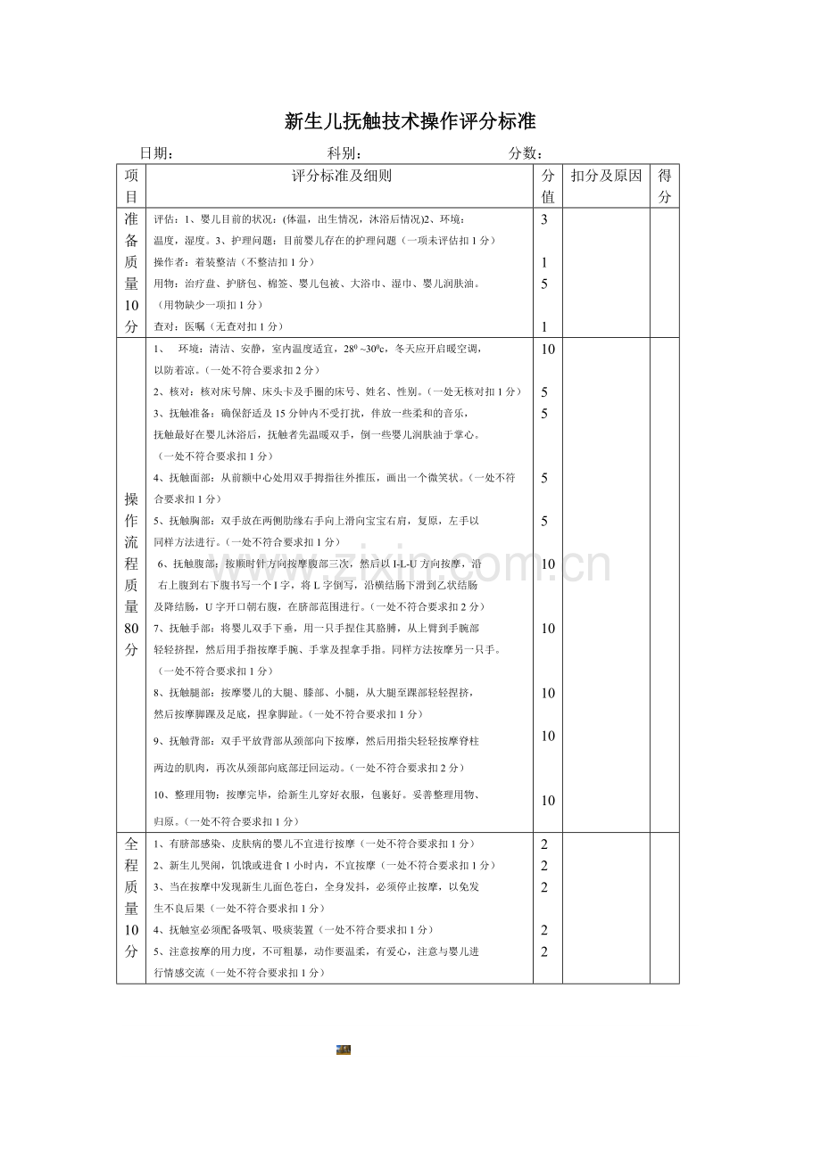 新生儿抚触技术操作评分标准.doc_第1页