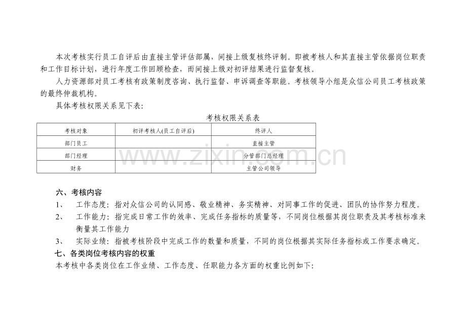 公司员工考核方案1.doc_第2页