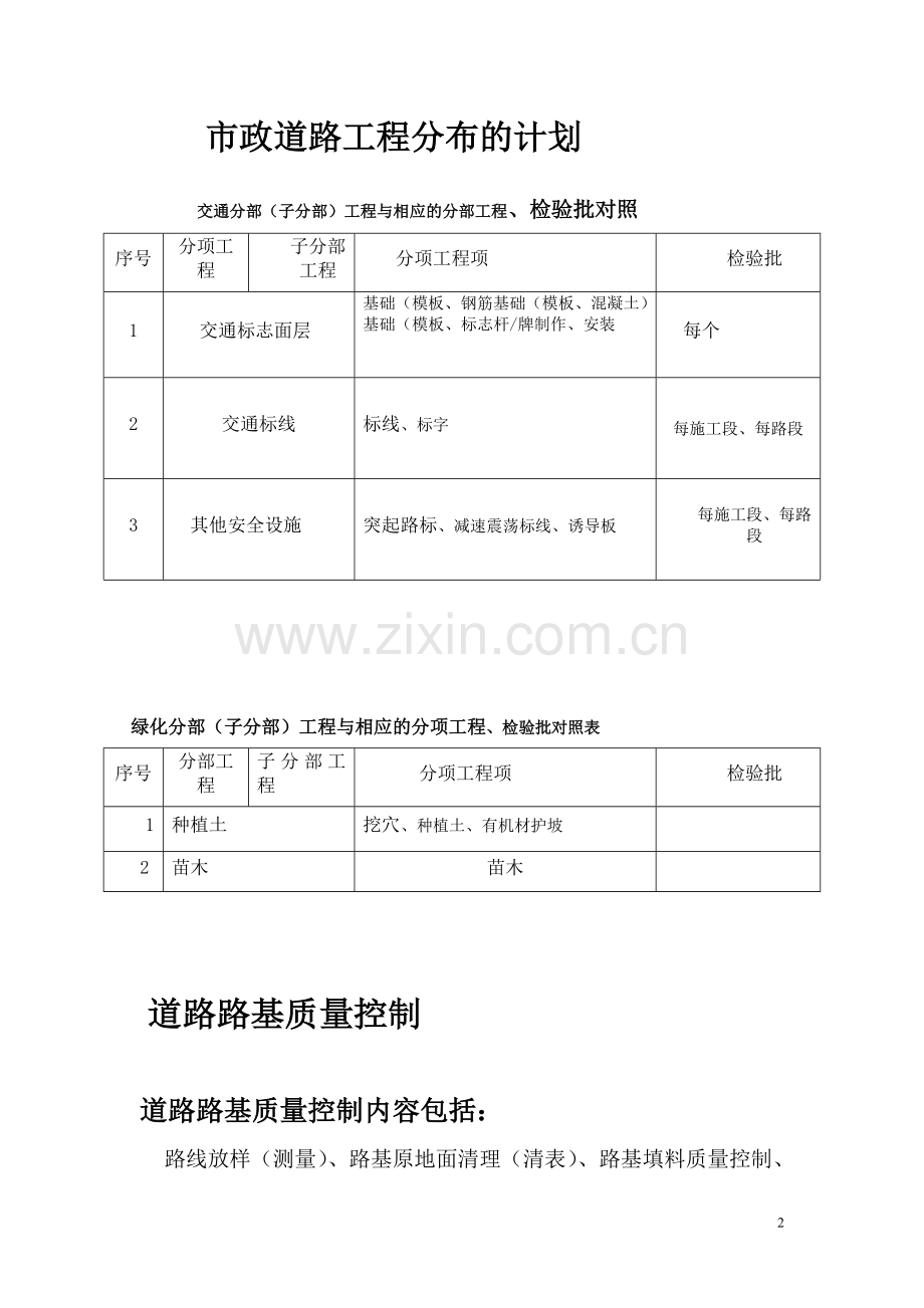 市政道路工程质量控制要点.doc_第2页