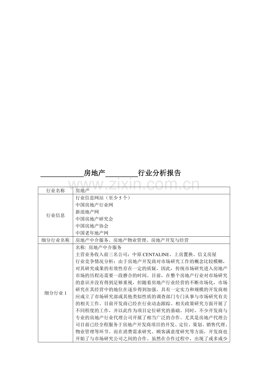 房地产业分析报告.doc_第1页