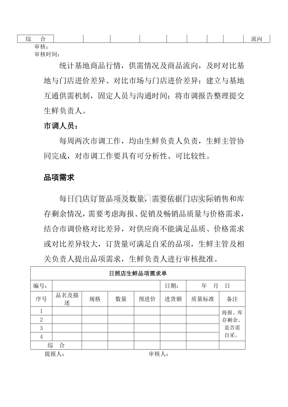 生鲜商品自采流程细则.doc_第3页