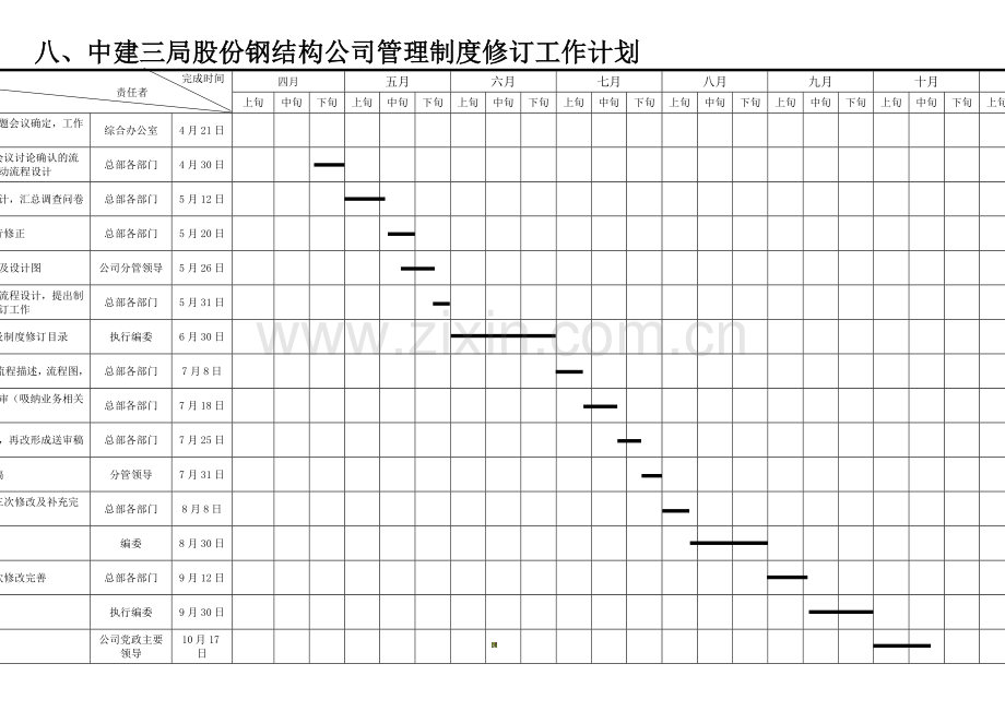 公司管理制度修订工作计划.doc_第1页