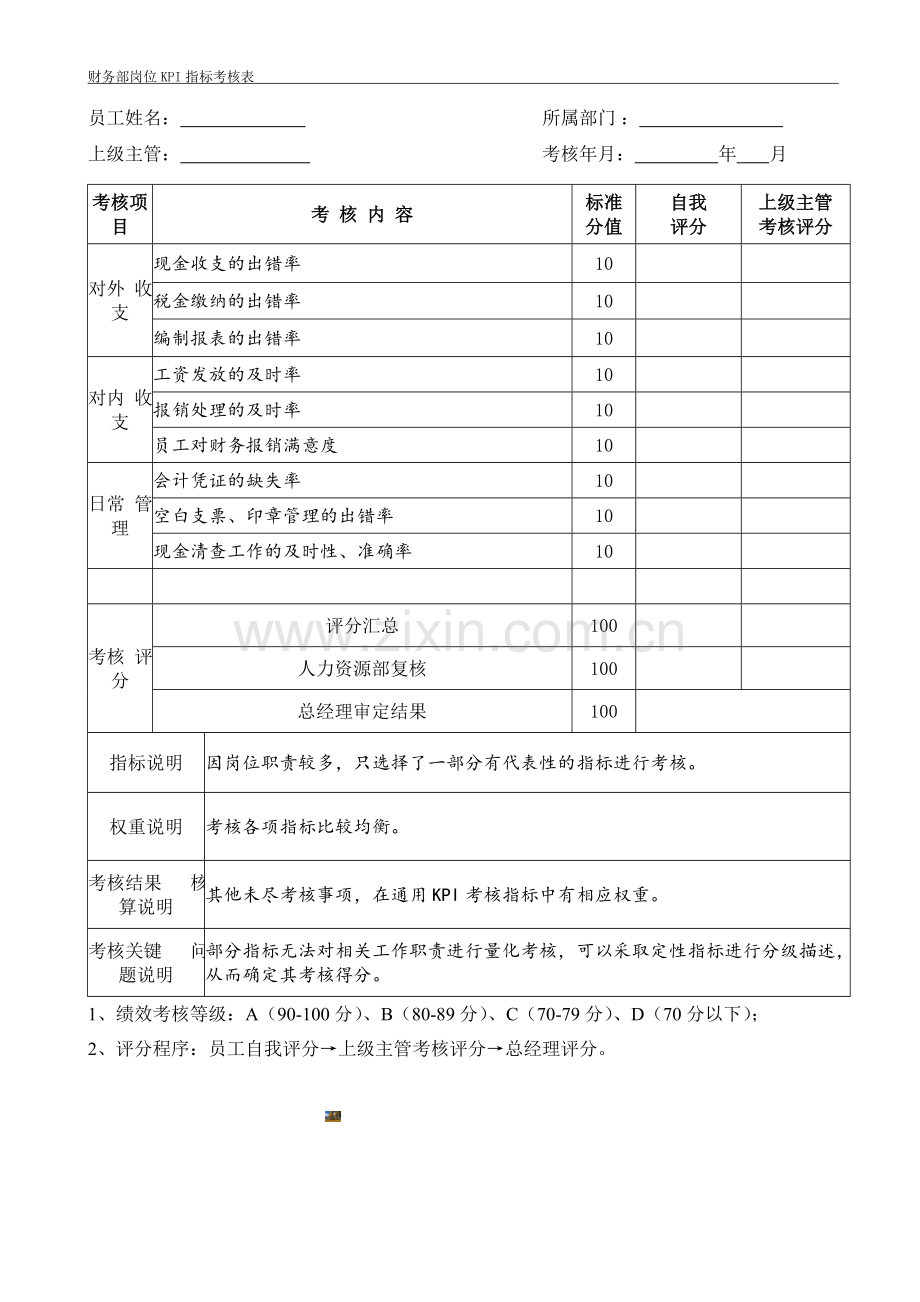 财务部各岗位KPI指标考核表.doc_第3页