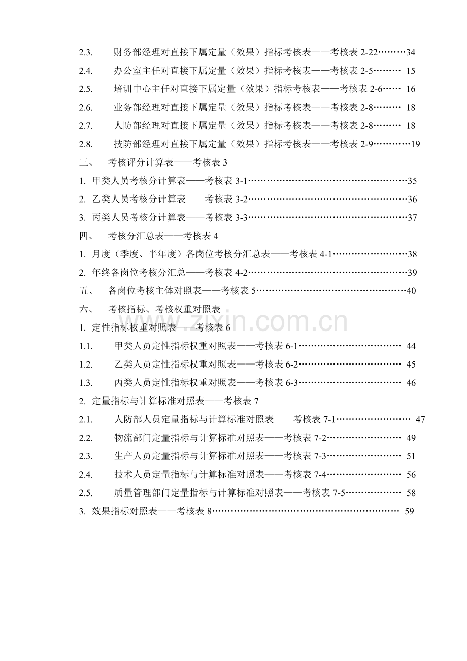 绩效考核体系策划书.doc_第3页