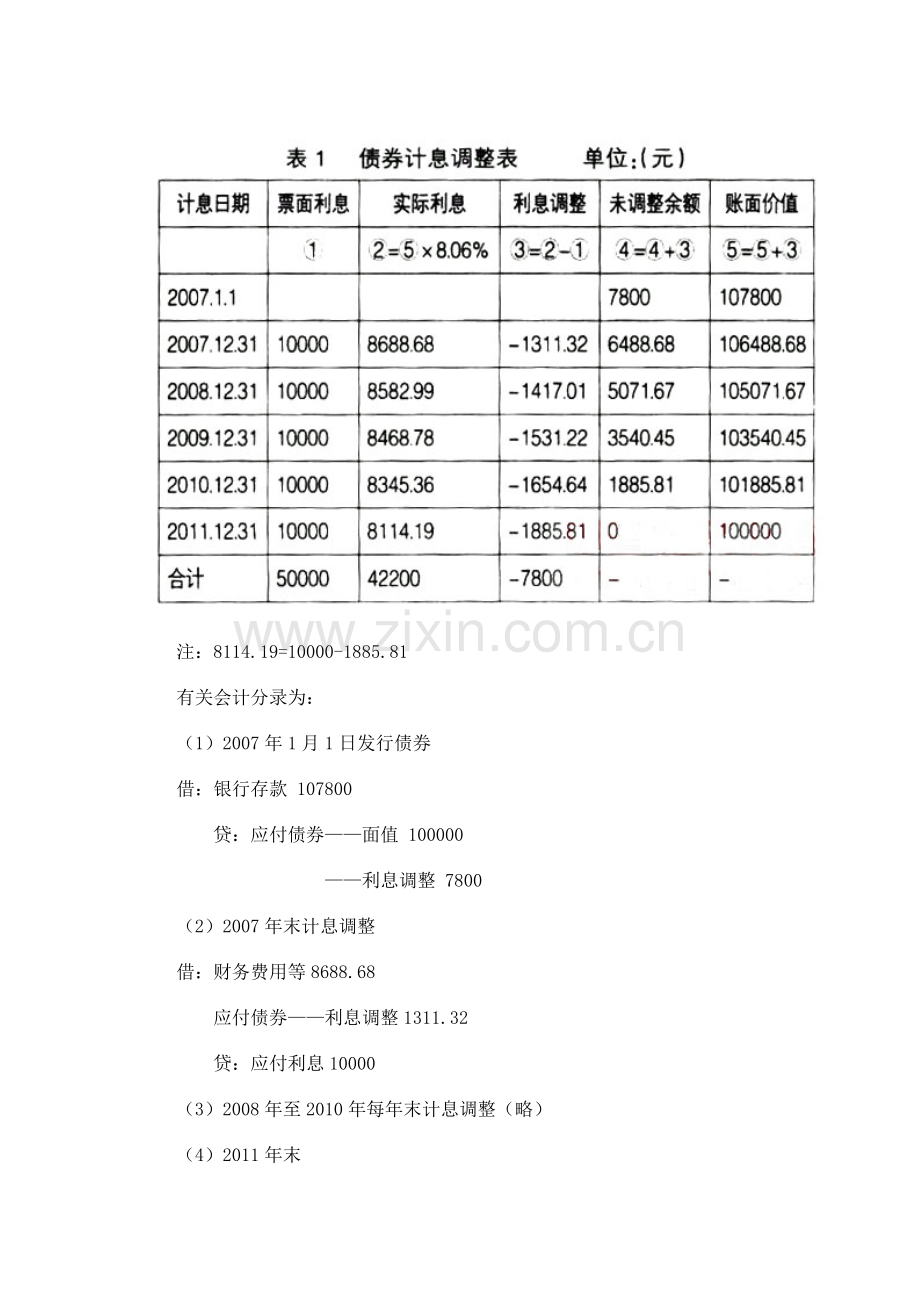 应付债券业务理解及会计处理.doc_第2页