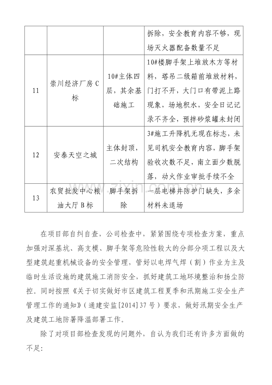 安全生产检查整改专项行动自查自纠情况和隐患整改完成报告.doc_第3页