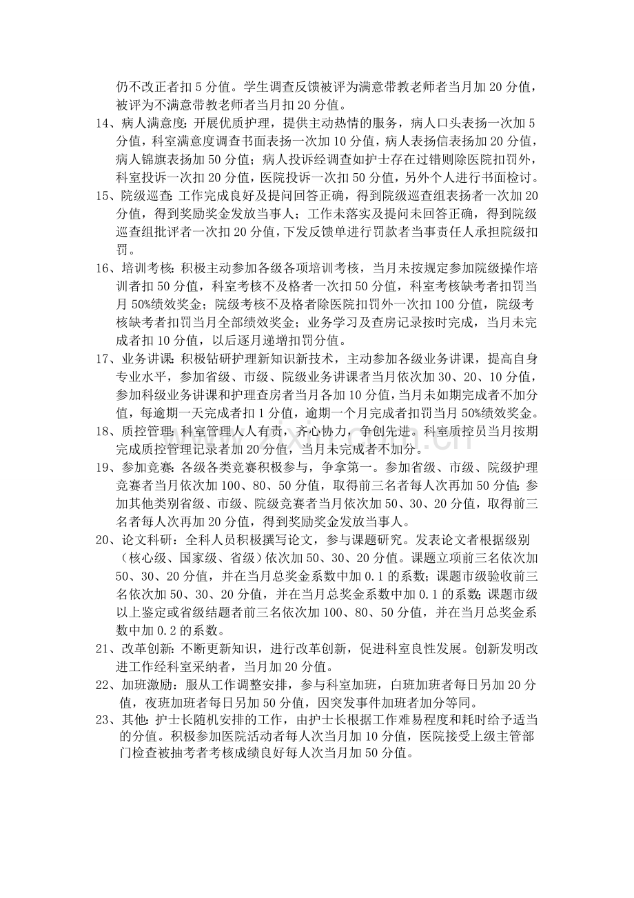 急诊科绩效考核本..doc_第2页