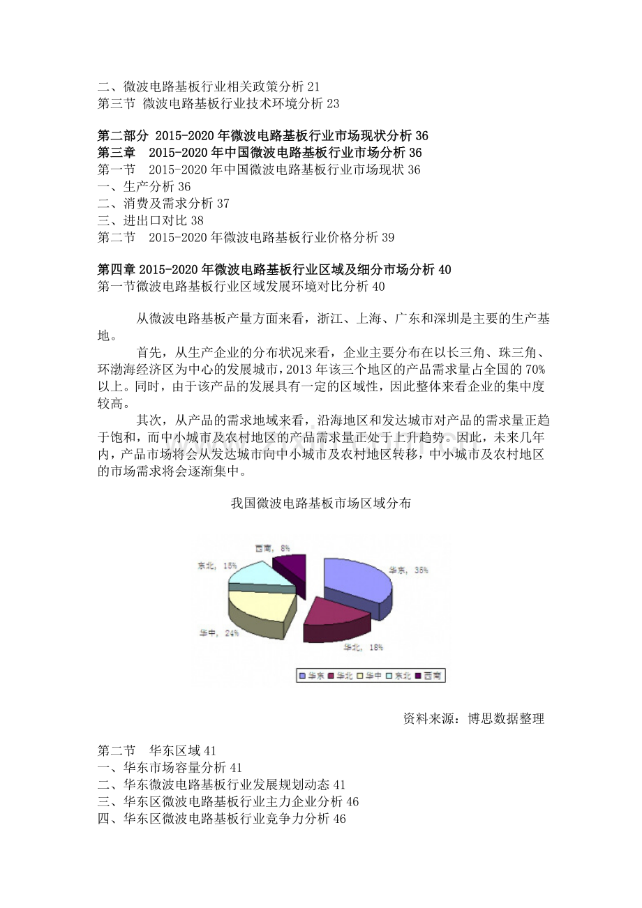 中国微波电路基板市场分析与投资前景研究报告.doc_第2页