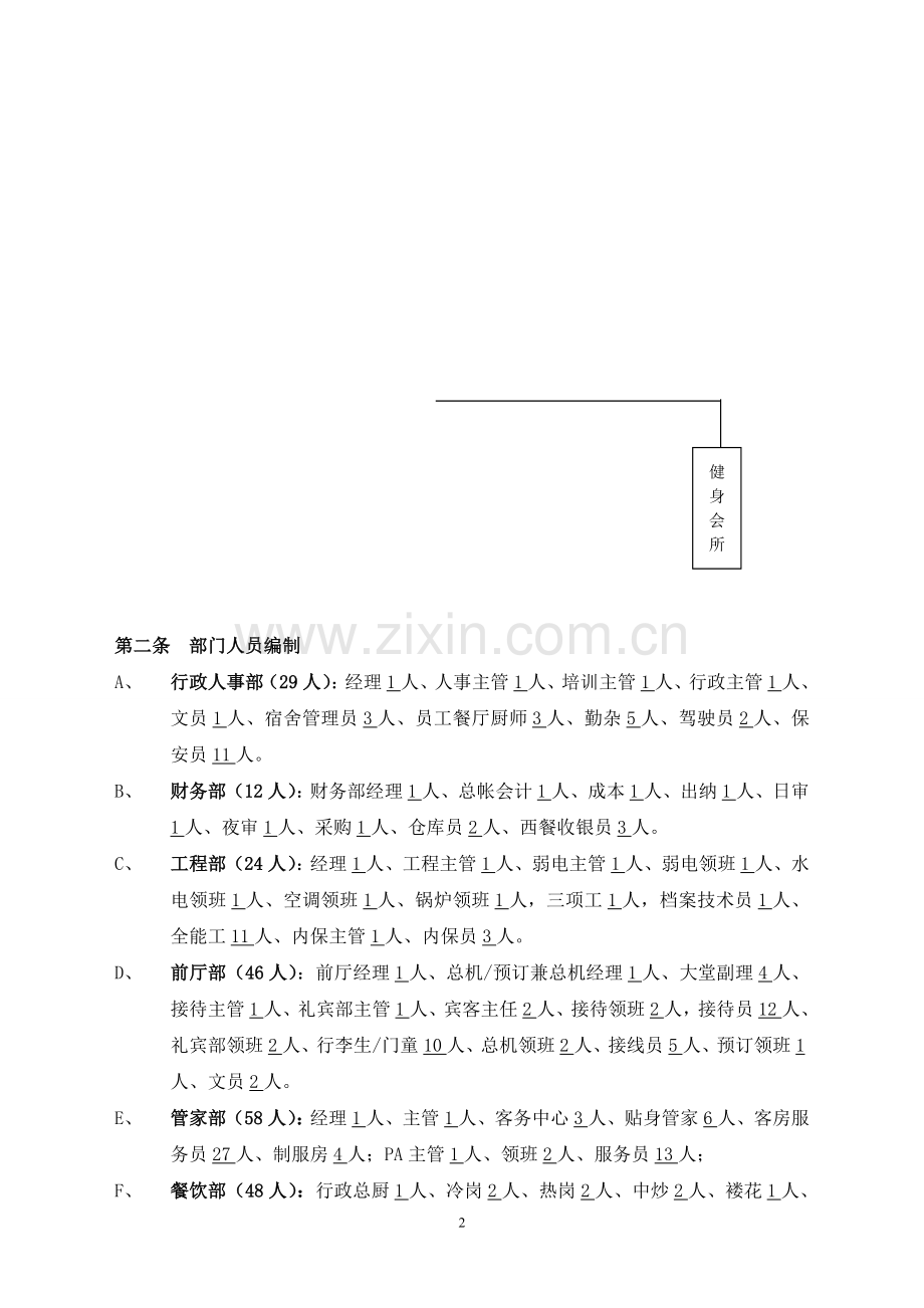 酒店行政人事管理制度.doc_第2页