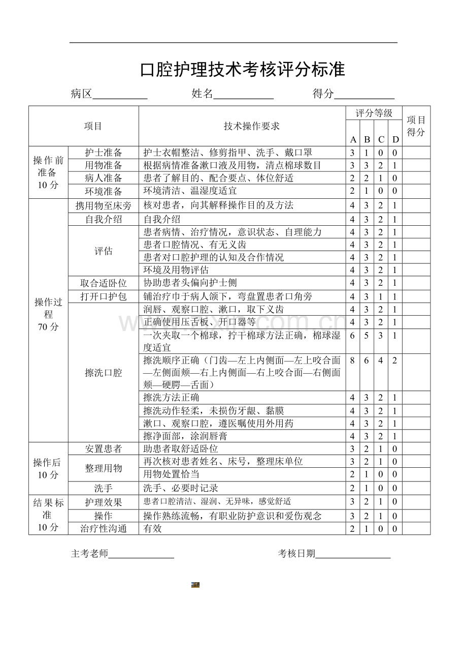 口腔护理操作流程及评分标准.doc_第3页