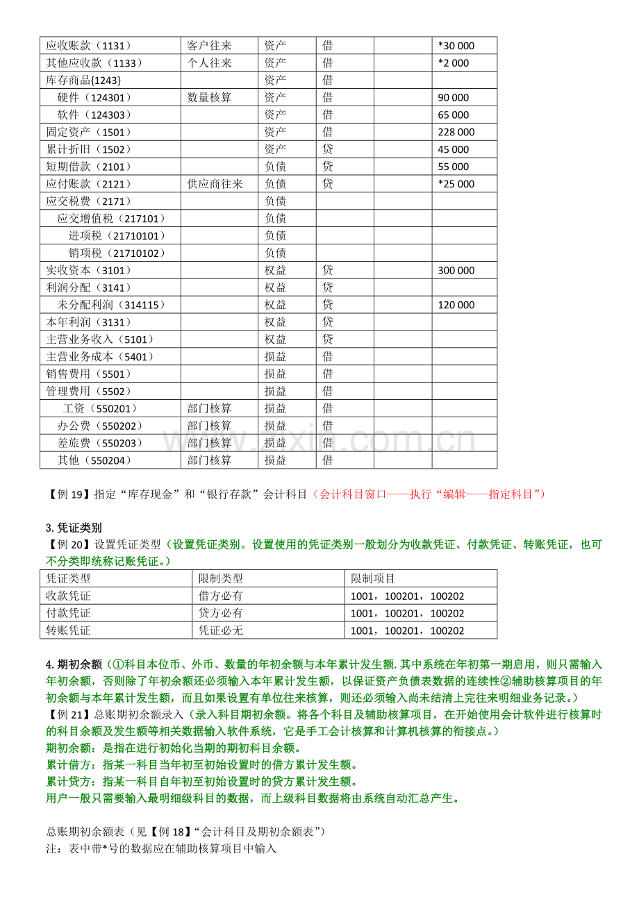 会计电算化实务课件——实验六·应收应付核算-(2).doc_第3页