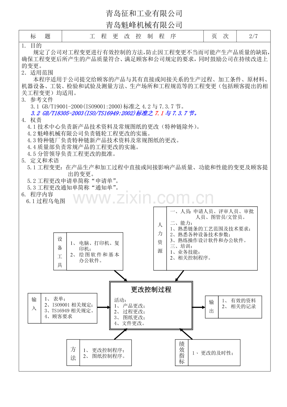 工程更改控制程序A版.doc_第3页