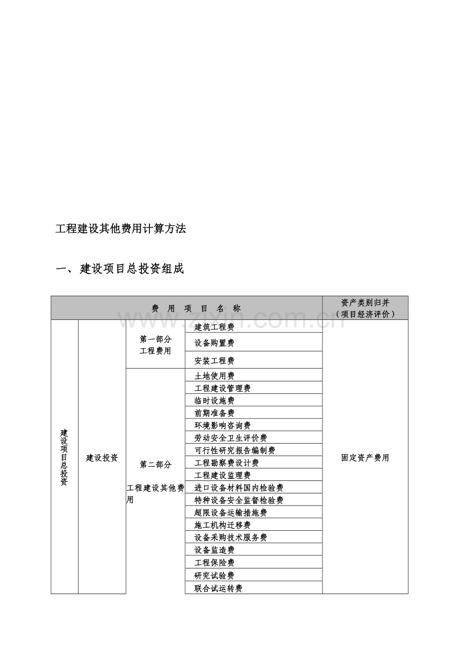 工程建设其他费用计算方法.doc_第1页